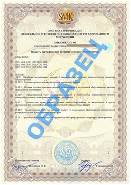 Приложение 1 Ефремов Сертификат ГОСТ РВ 0015-002
